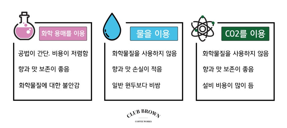 임계커피 이미지