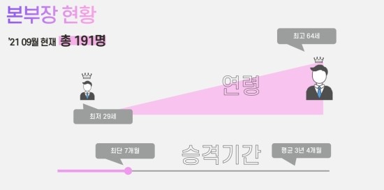 바로에셋 이미지