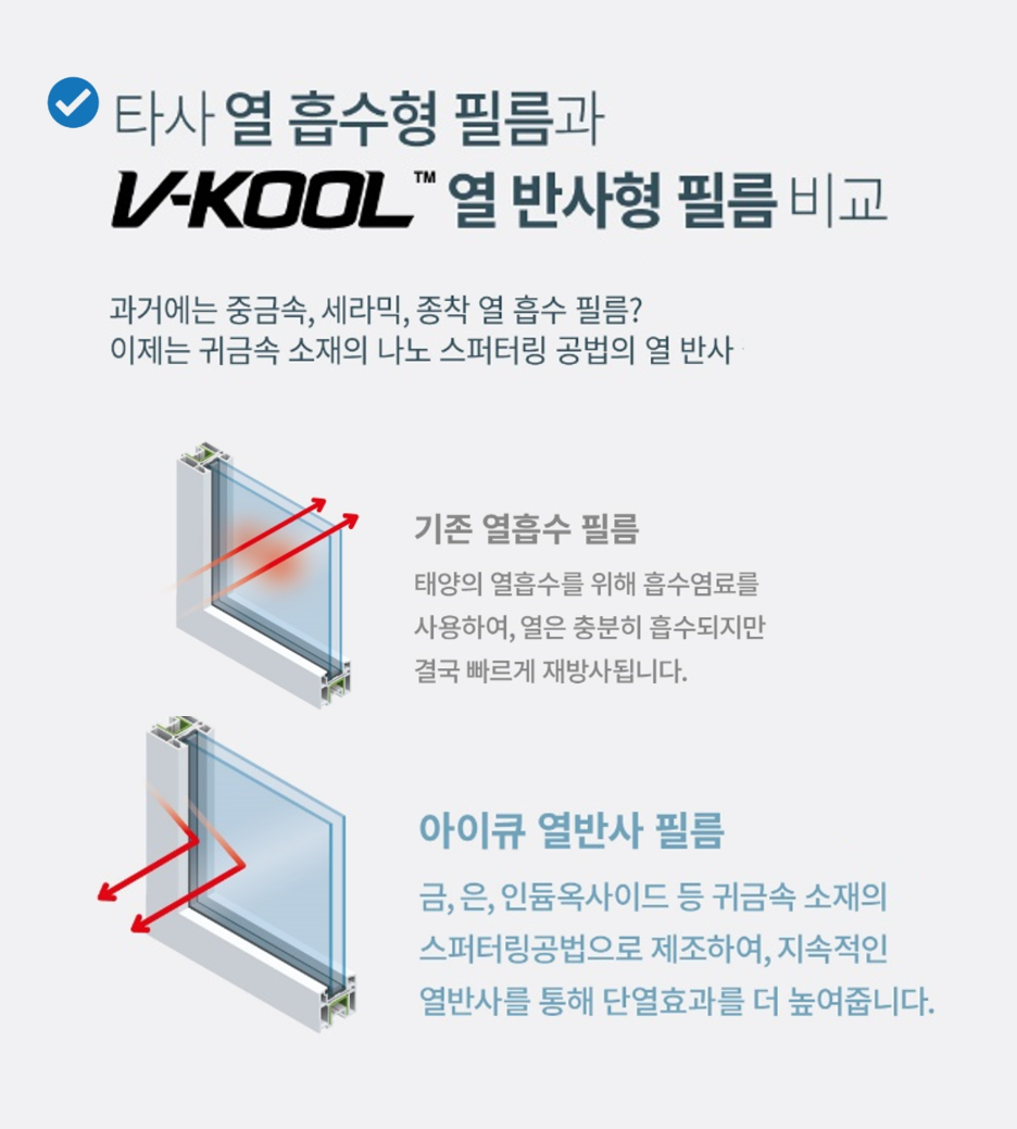DH필름 이미지
