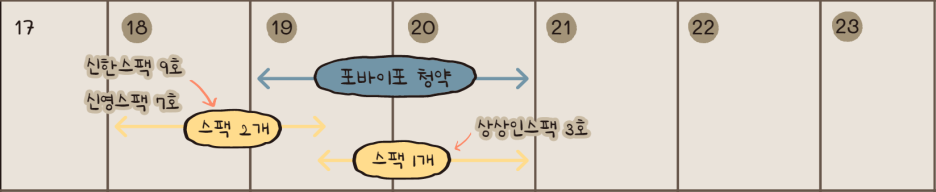 티와이파트너스 이미지