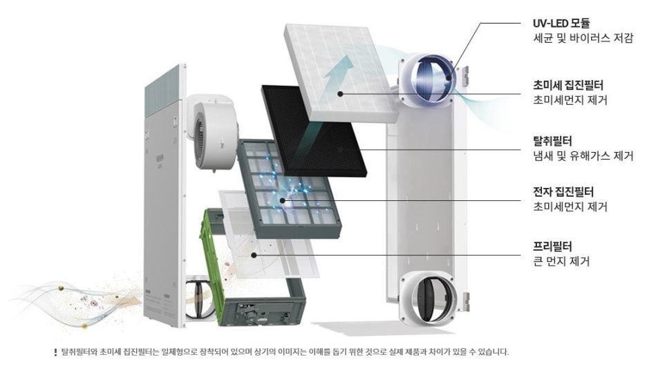 경동한의원 이미지