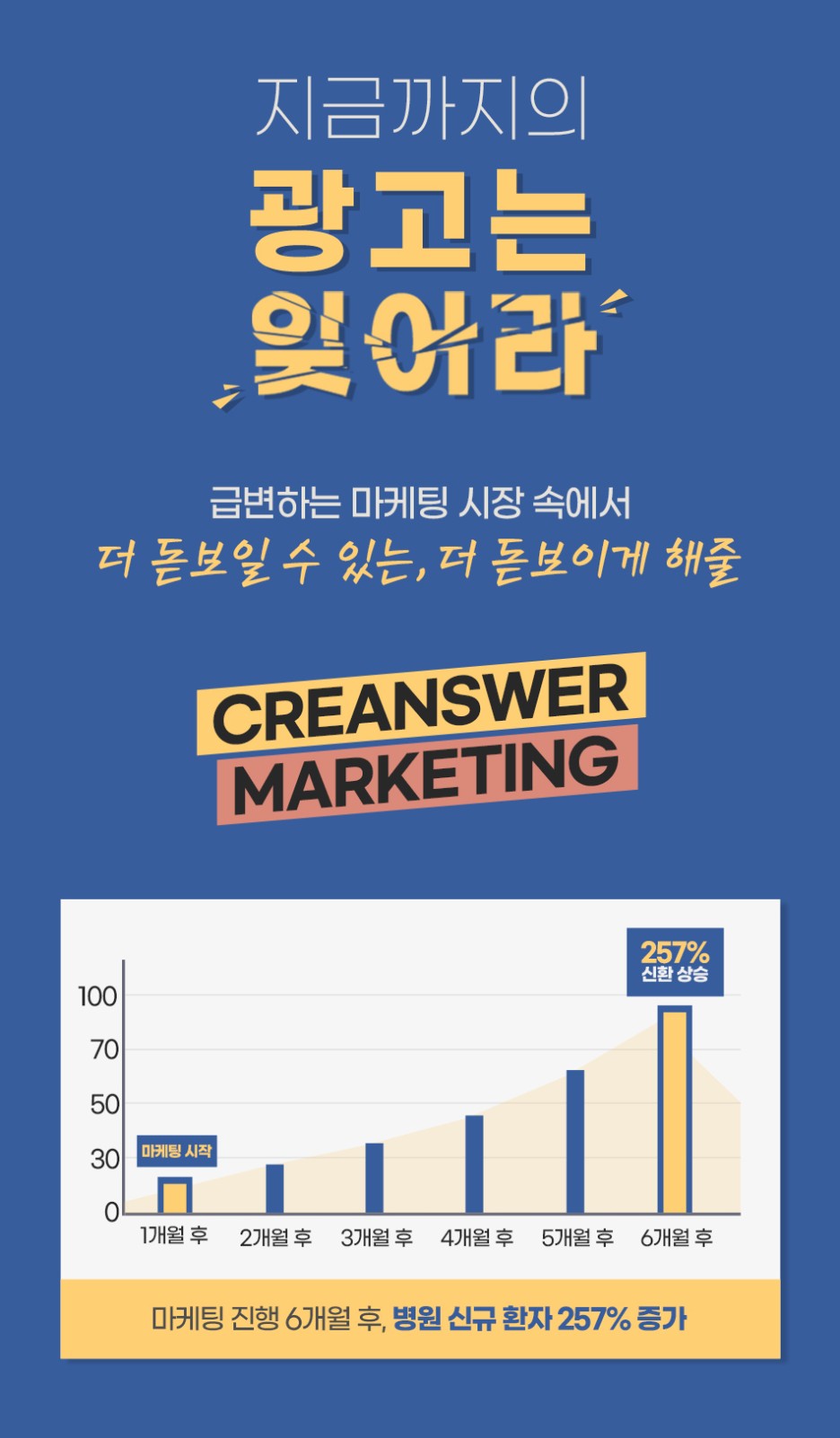 크리앤서 이미지