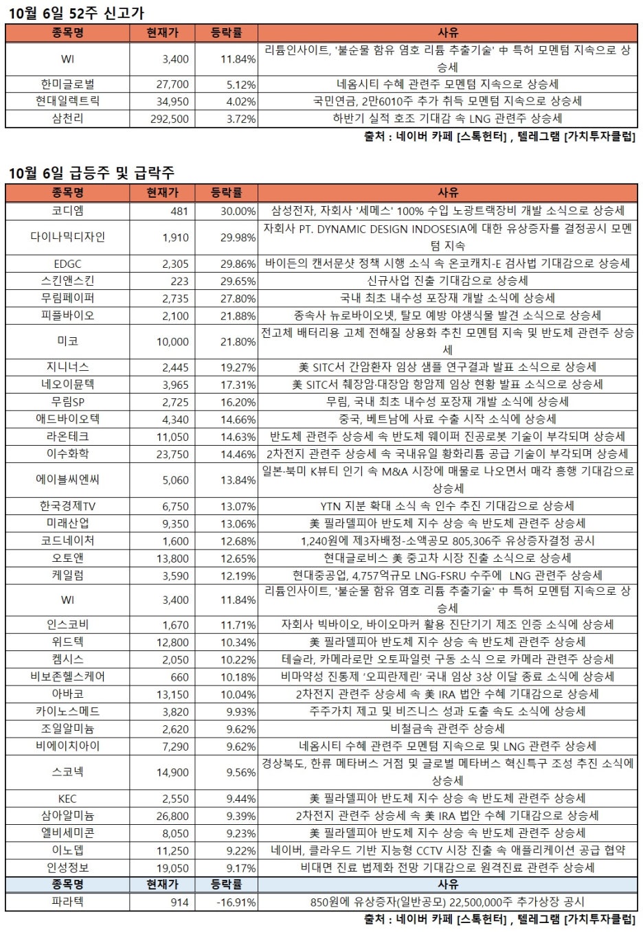 (주)케일럼 이미지