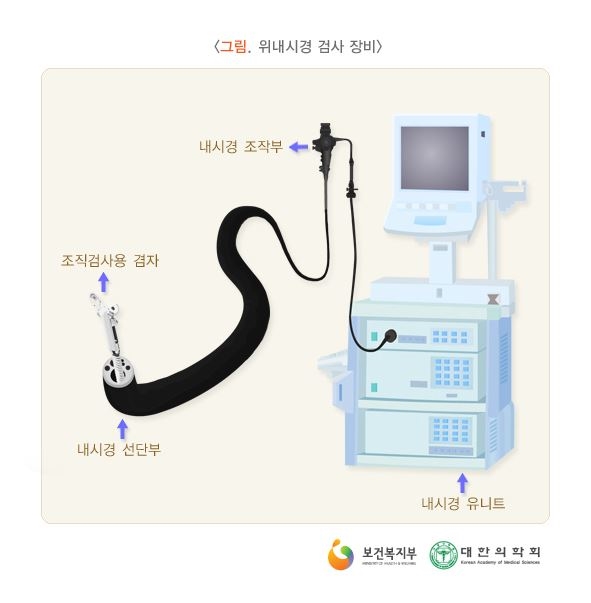 홍제식품 이미지