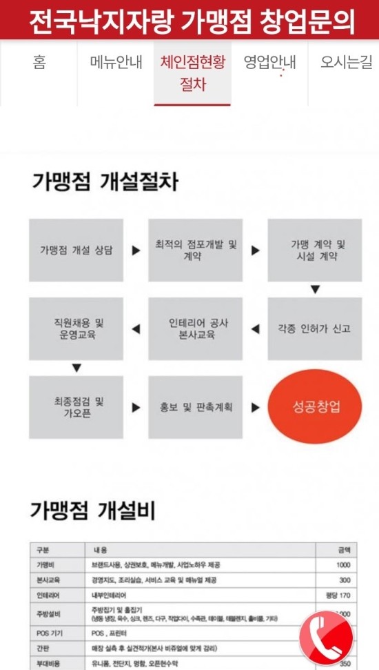 전국낙지자랑 이미지