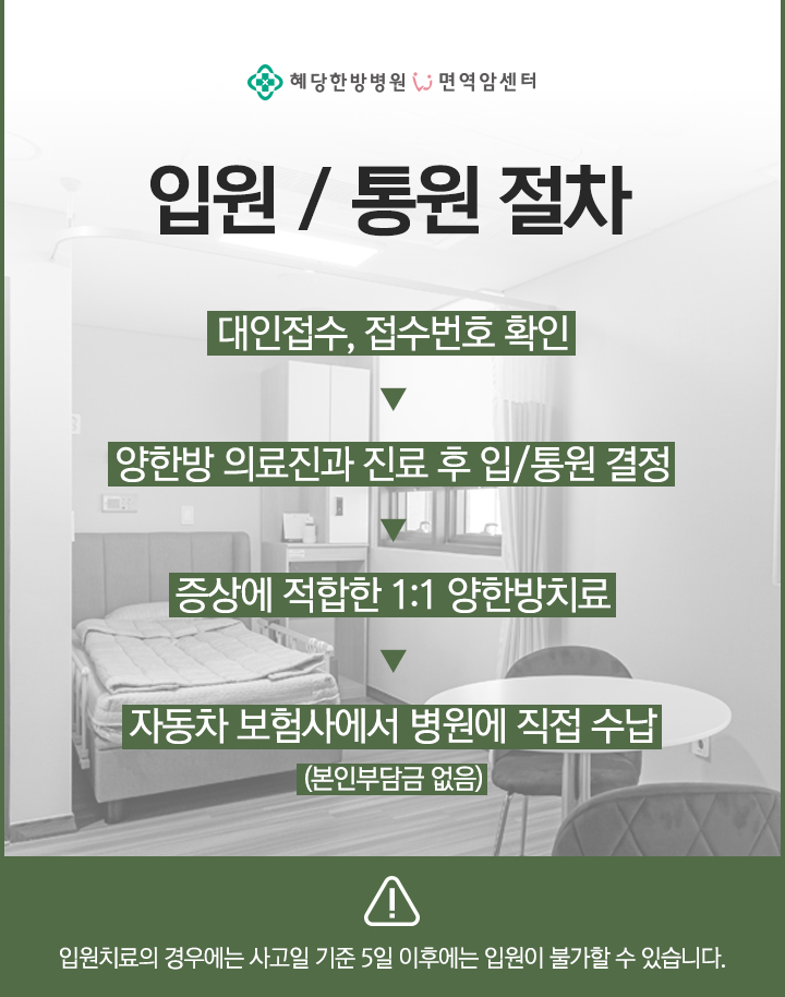 혜당한의원 이미지