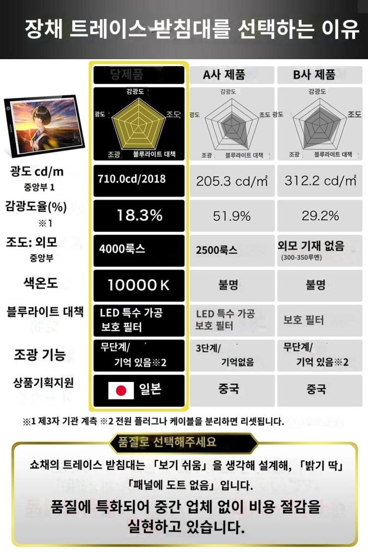 조광기획 이미지