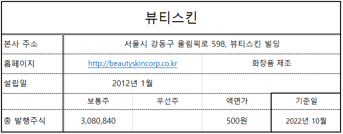 뷰티스킨 이미지
