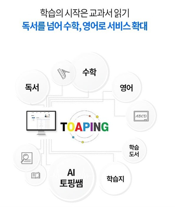 리더피씨 이미지