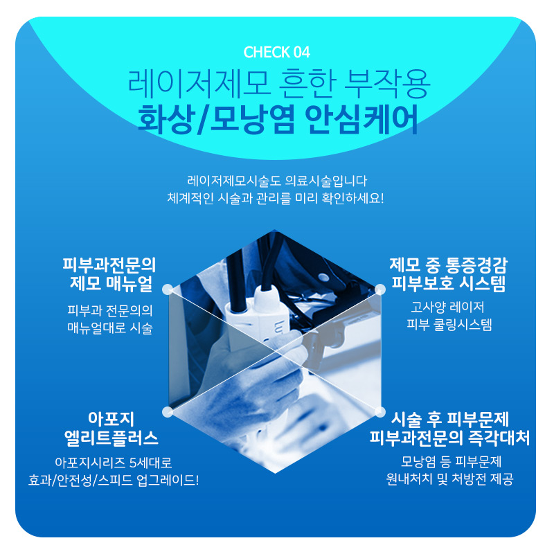 리츠피부과의원 이미지