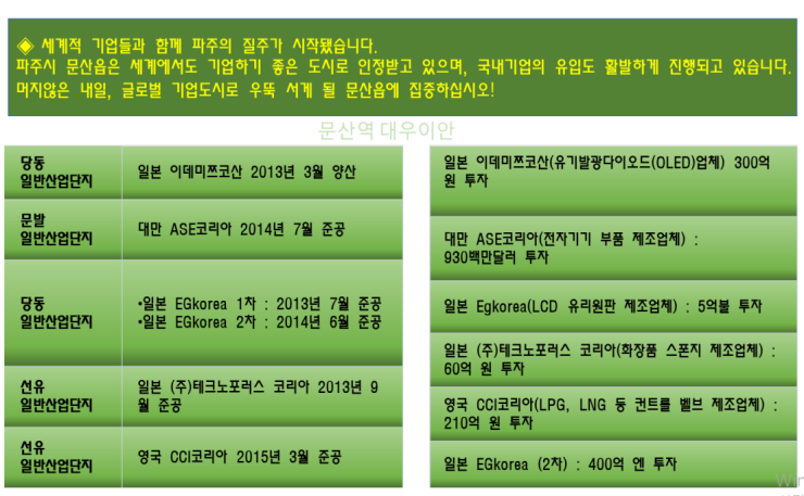 대우홈마트 이미지