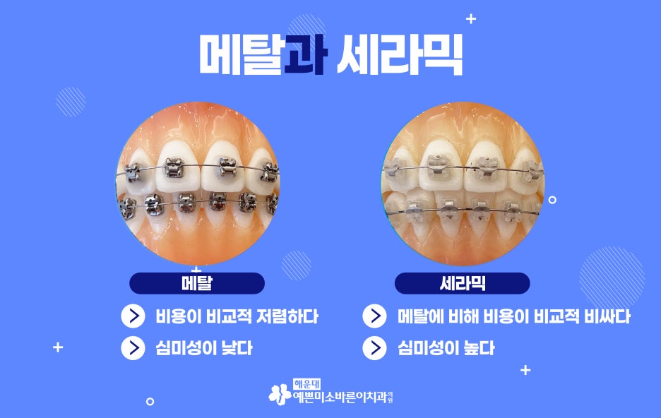 이동센텀치과의원 이미지