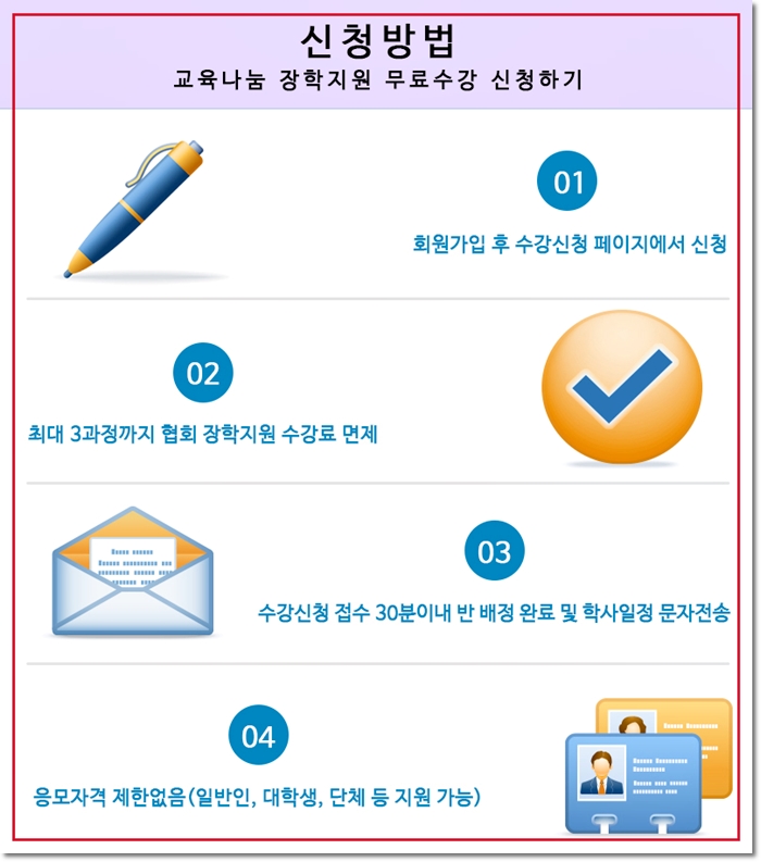 디지털한국문화예술평생교육원 이미지