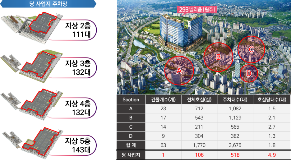 벨리움 이미지