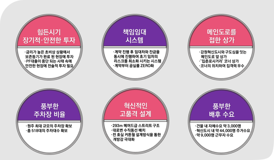 벨리움 이미지