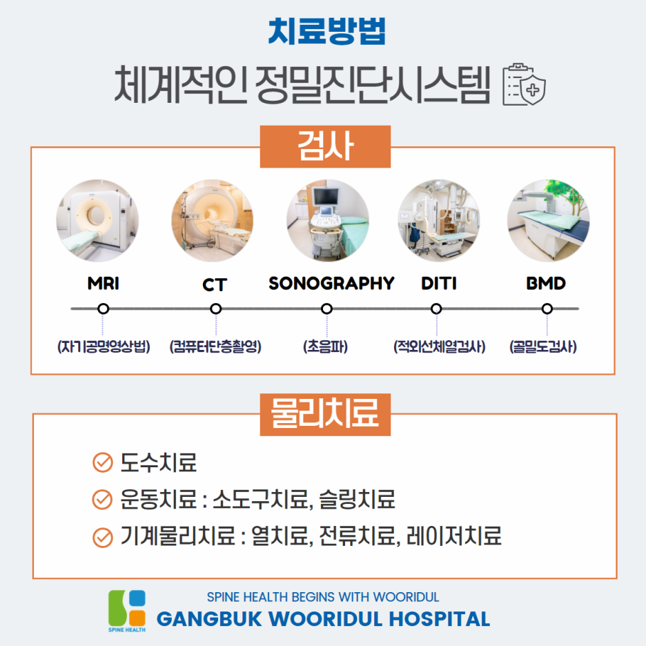 강북우리들병원 이미지