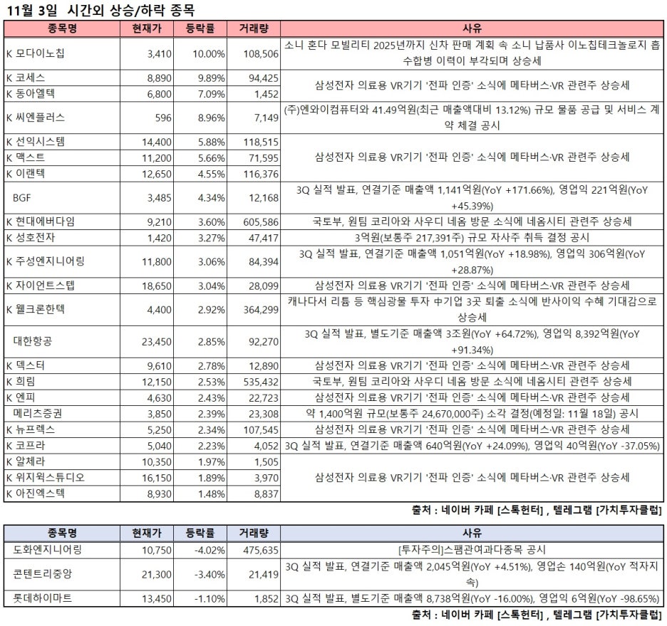 아진엔지니어링 이미지
