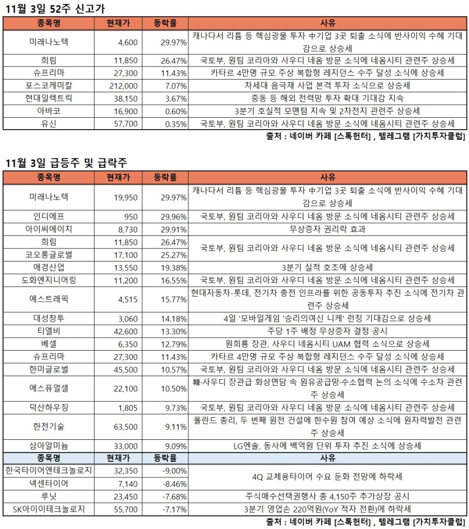 (주)미래나노텍 이미지