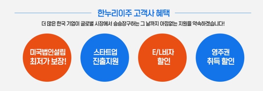 미국 비자 긴급 예약 신청 : 네이버 블로그