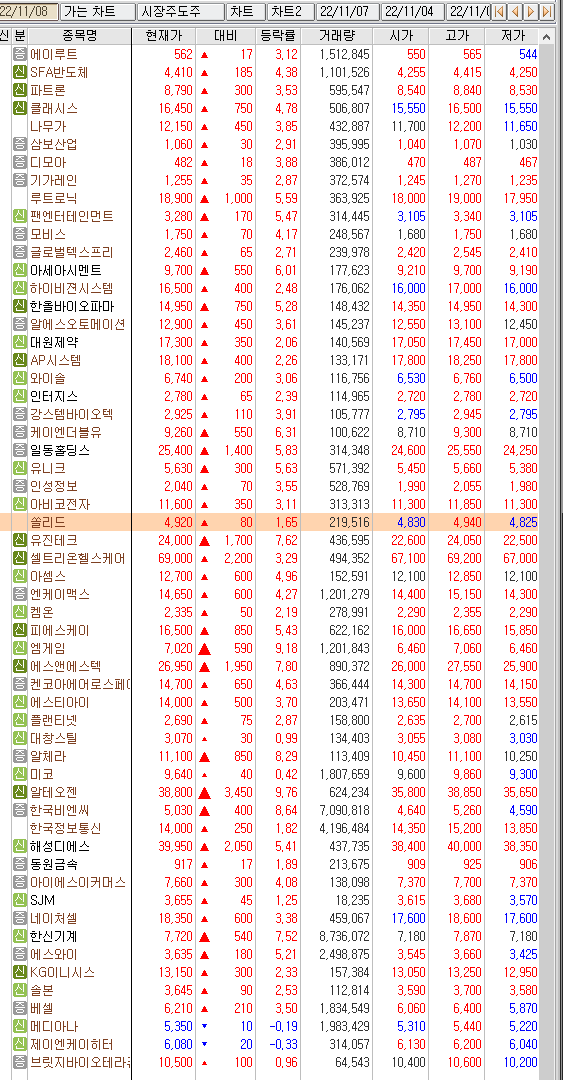 (주)우진기전 이미지