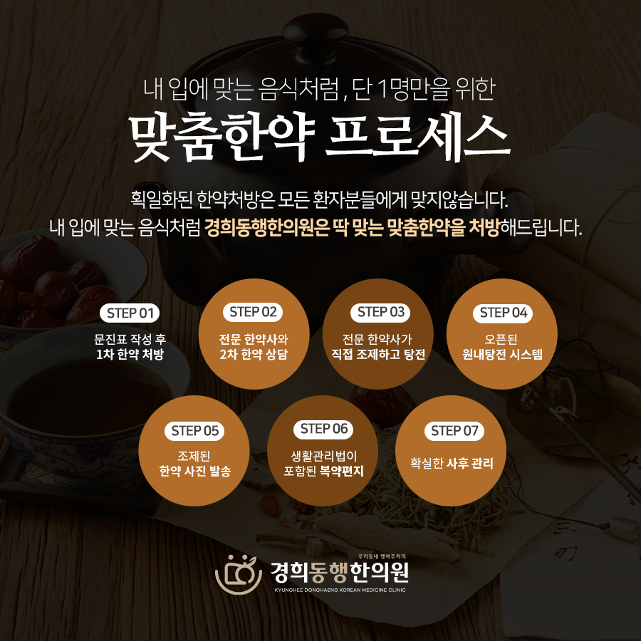 경희동행한의원 이미지