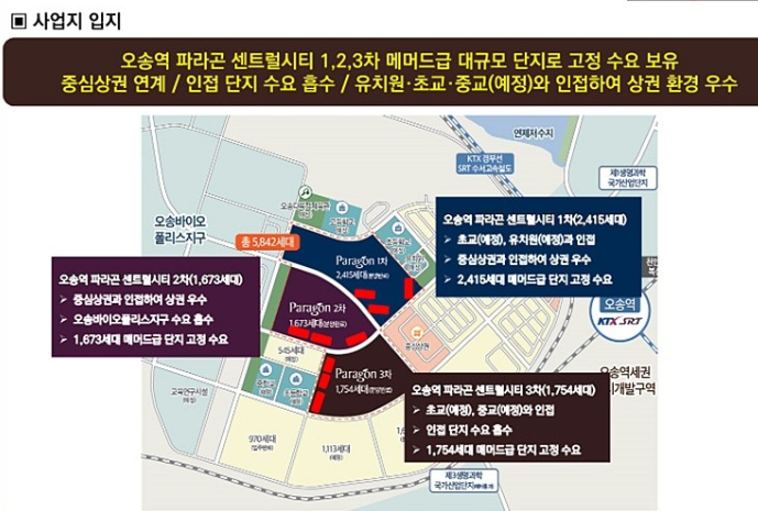 시티당구장 이미지