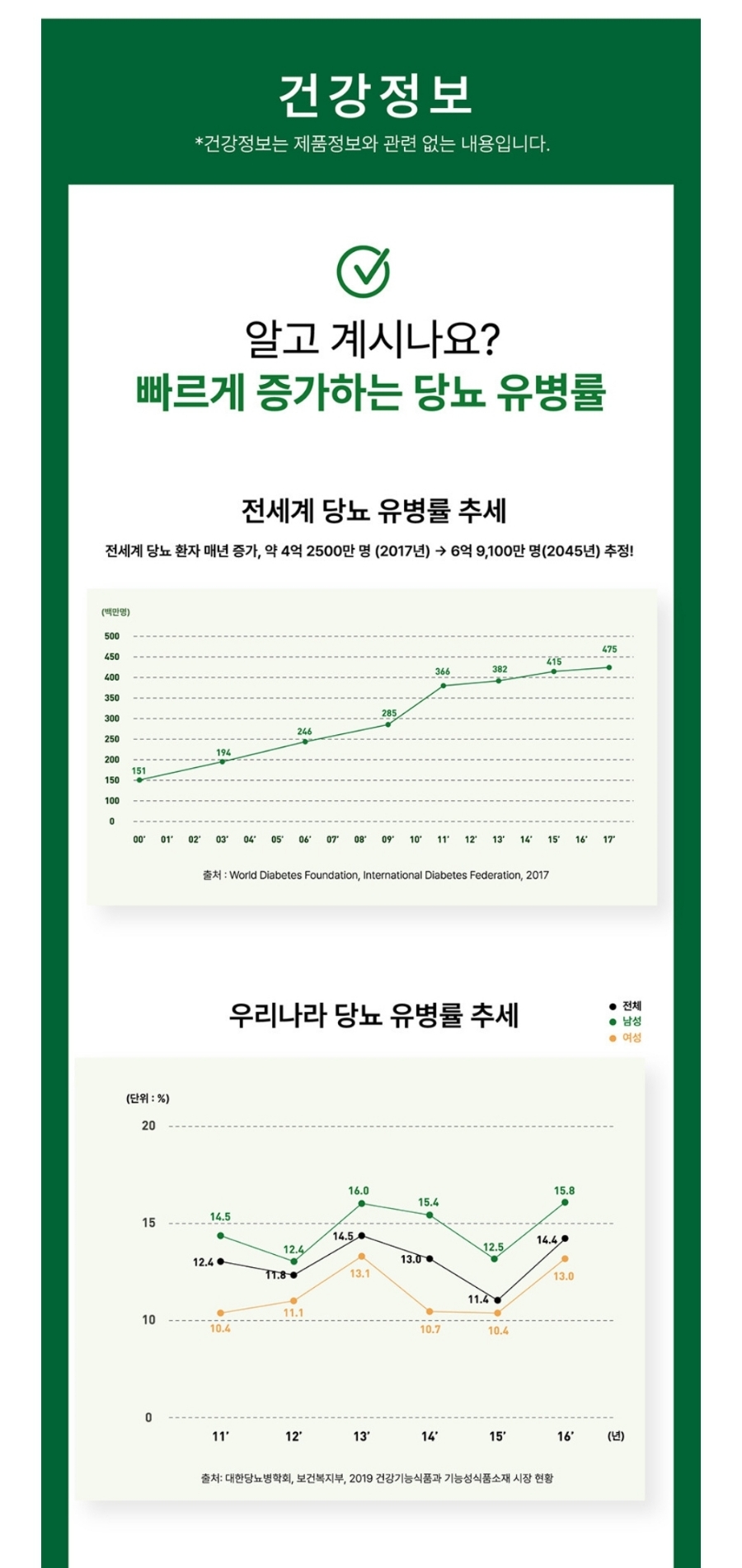 대한식품 이미지