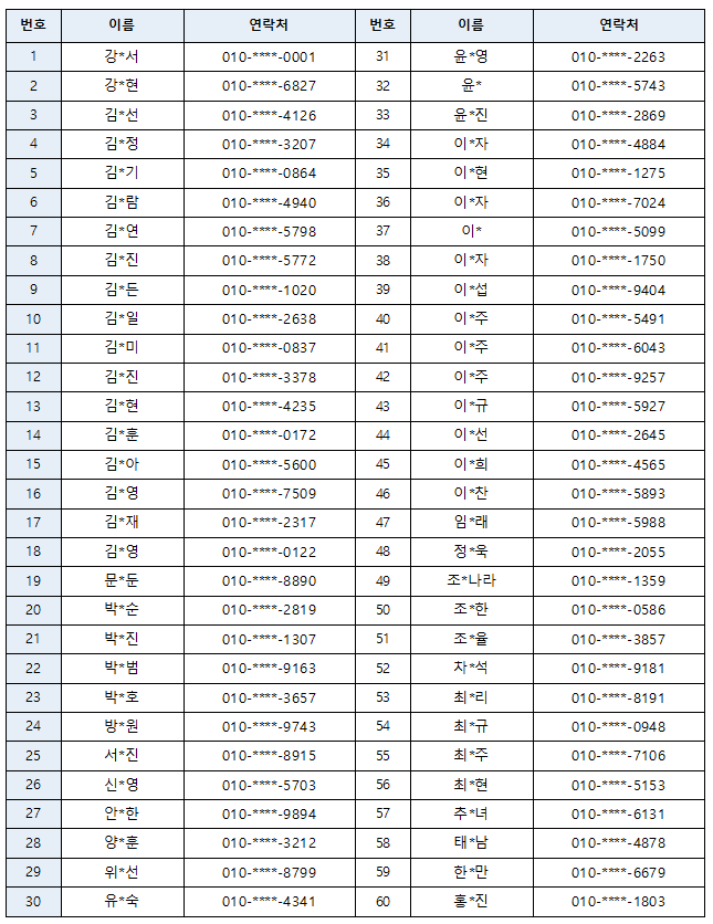 충남이벤트 이미지