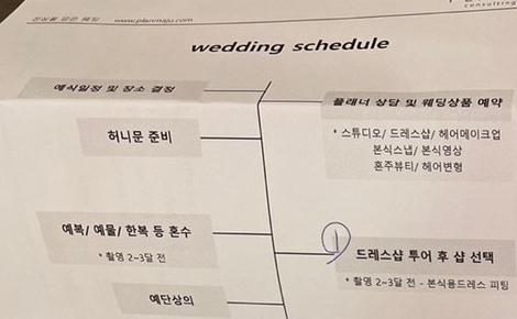블랑드유 이미지