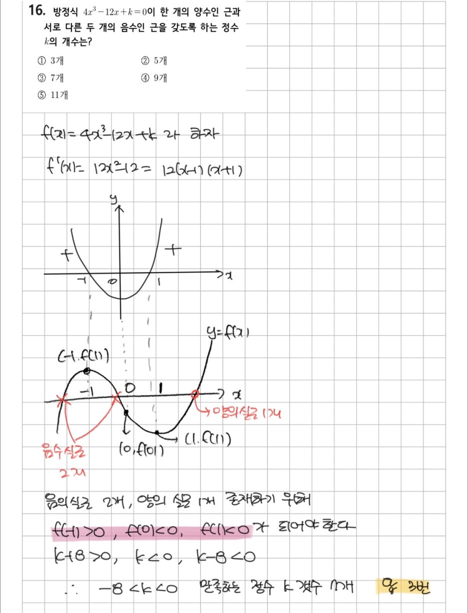 신도고등학교 이미지