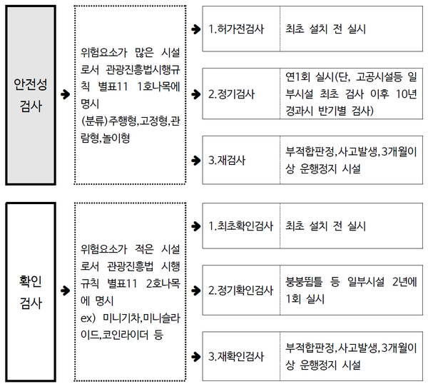 유원식품 이미지