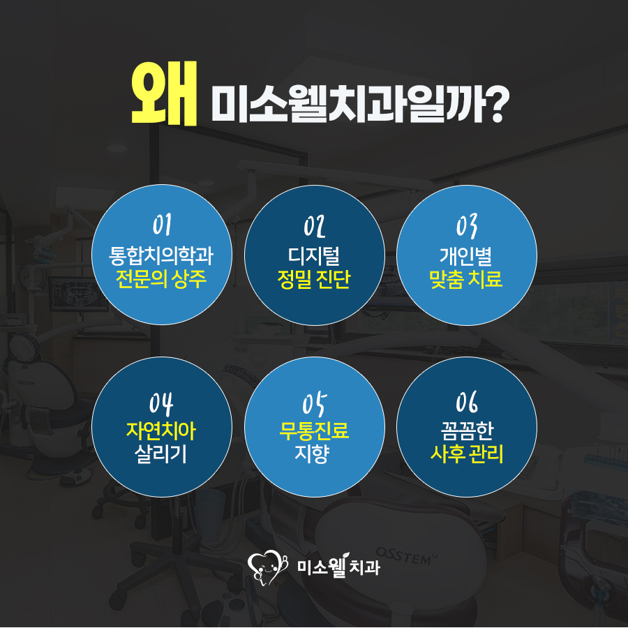 미소웰치과의원 이미지