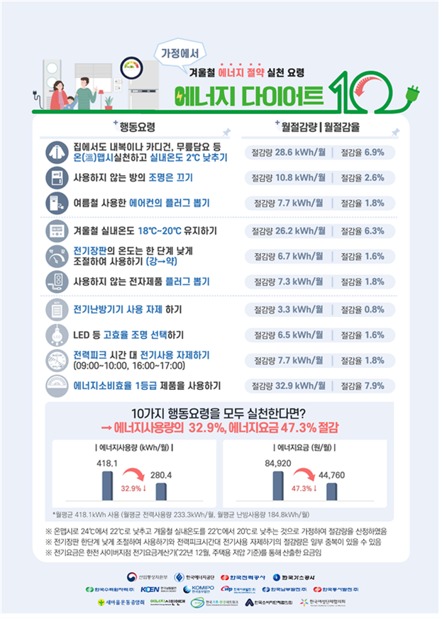 가인에너지 이미지