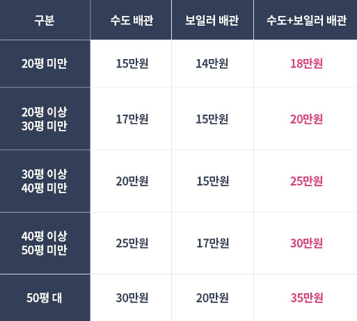 늘푸른청소 이미지