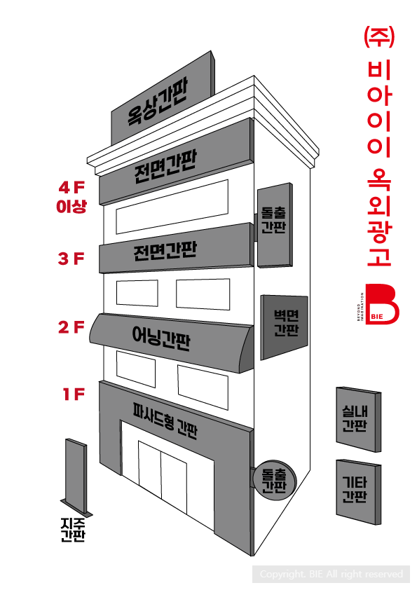 (주)비아이이 이미지