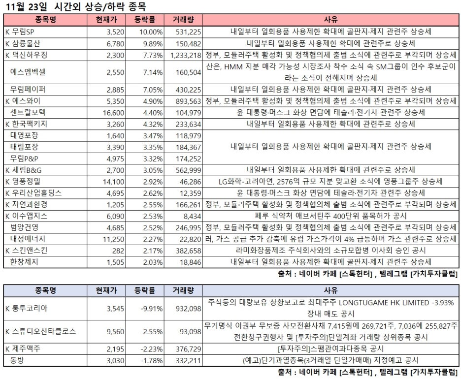 덕신에너지 이미지