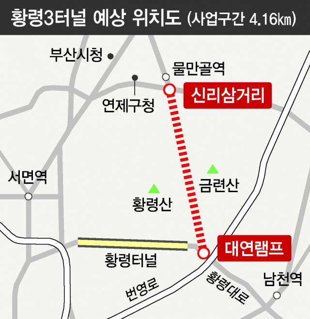 황령터널 이미지