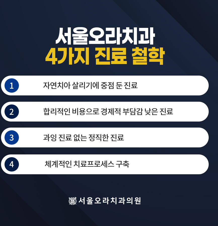 서울오라치과 이미지