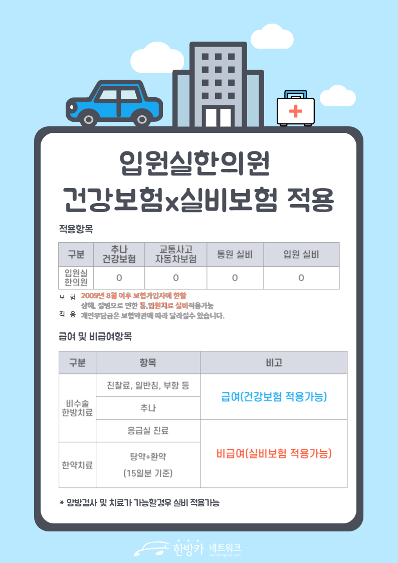 퍼펙트한의원 이미지