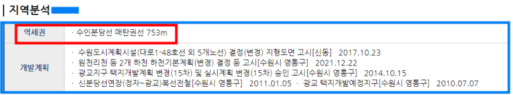 비엔나음악교습소 이미지