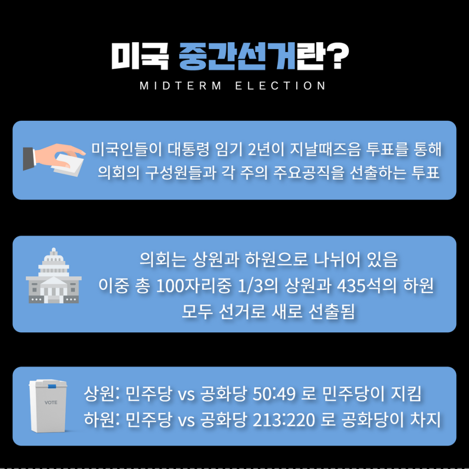 외신으로 알아보는 국제이슈]- 미국 중간선거 : 네이버 블로그