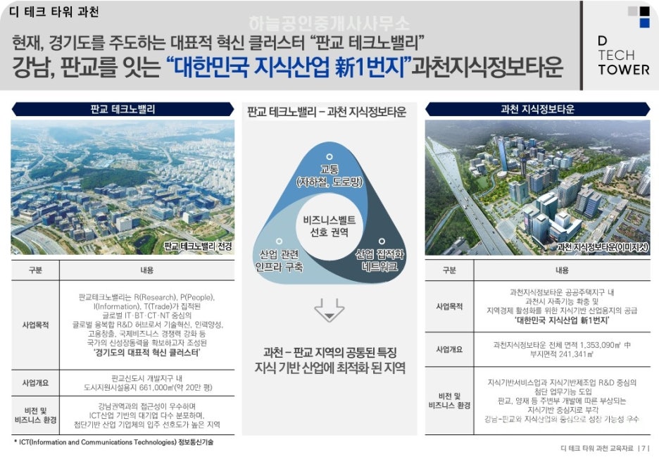 디테크 이미지