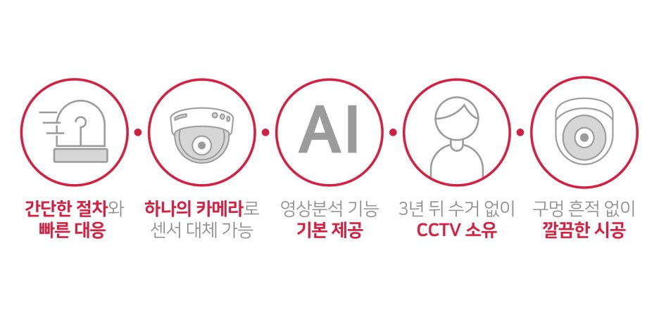 오늘도 우리집 비어 이미지