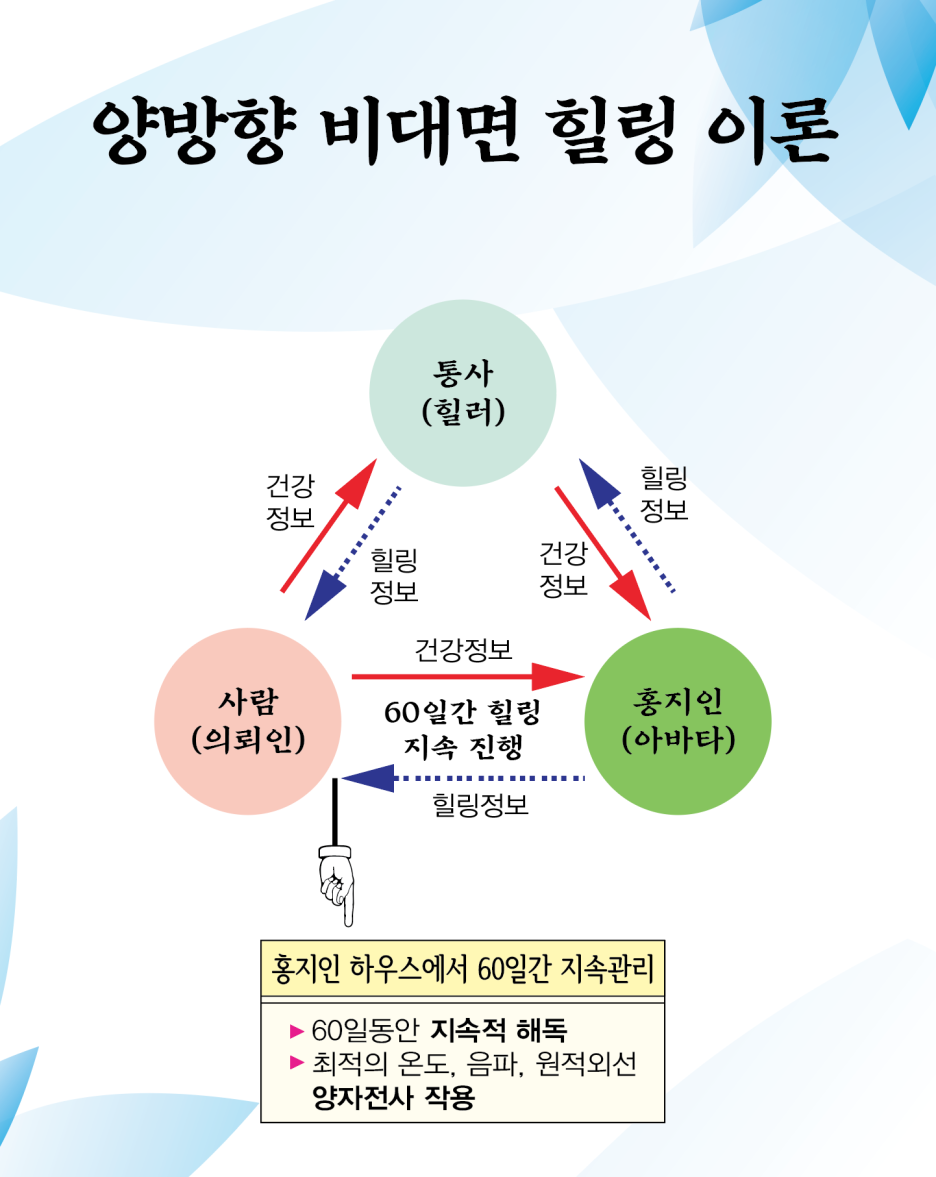 홍지인 이미지