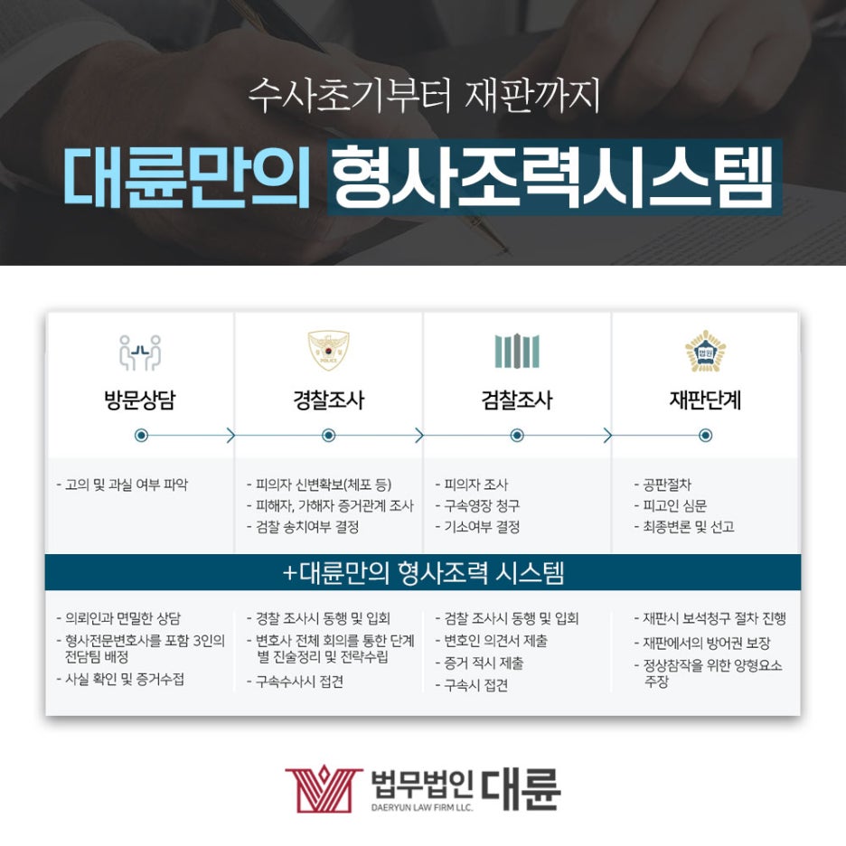 법무법인안양 이미지