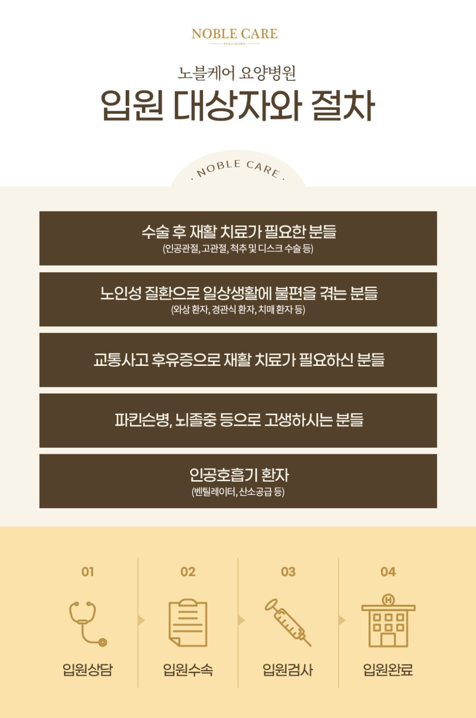 노블케어요양병원 이미지