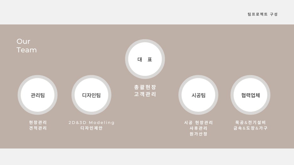 주식회사 다연종합관리 이미지