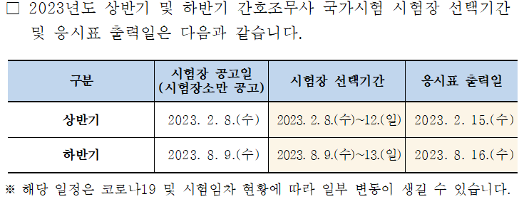 연세간호조무사학원 이미지