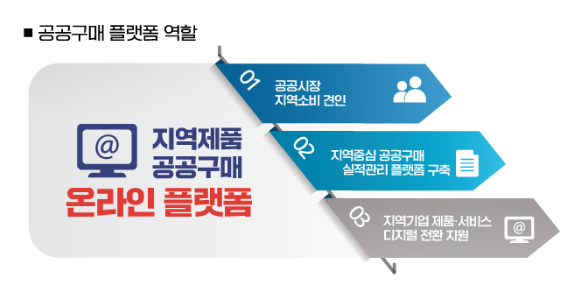 대구상사 이미지