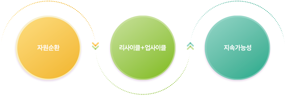 봄기획 이미지